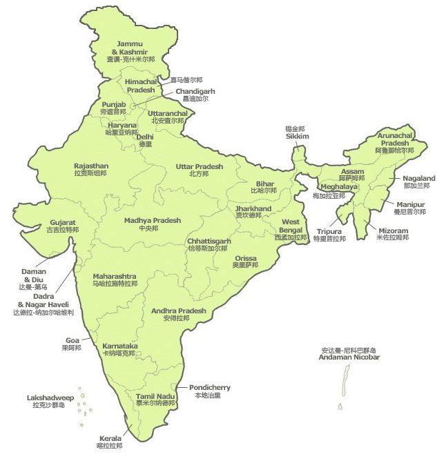 India state name