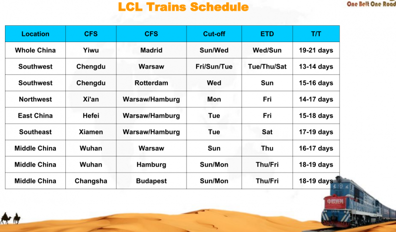 CHINA TO EUROPE RAIL SERVICE 10
